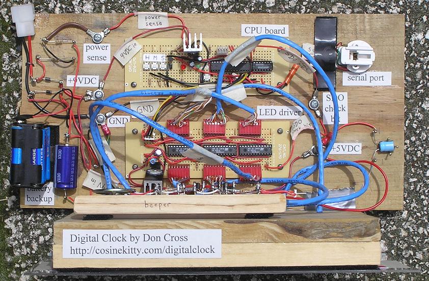 Clock with new printed labels