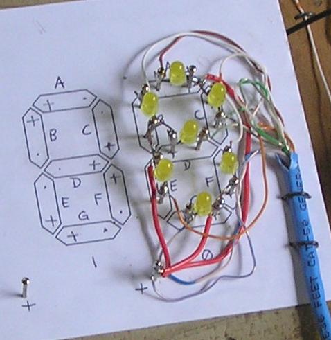 closeup of LED numeral