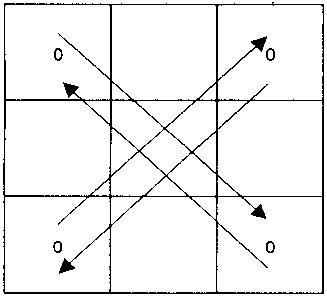 diagram of N10