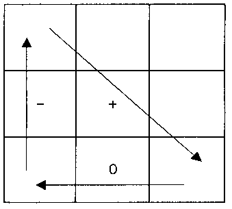 diagram of N1