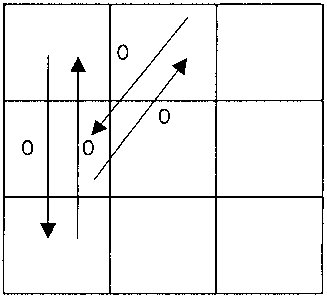diagram of N4