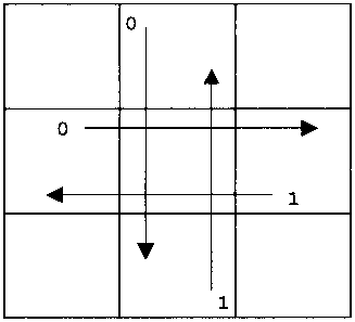 diagram of N7