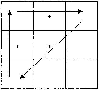 diagram of N9